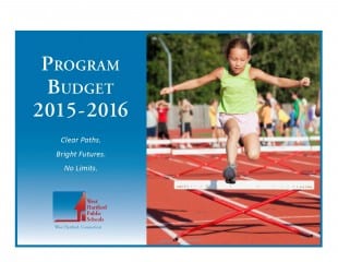 WHPS Budget 2015-16