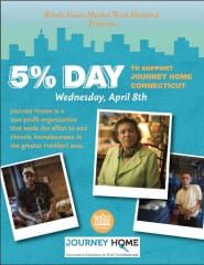 wfm5percentday