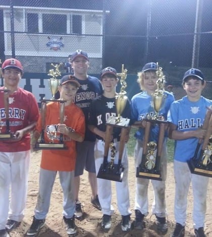 allstarskillscompetion