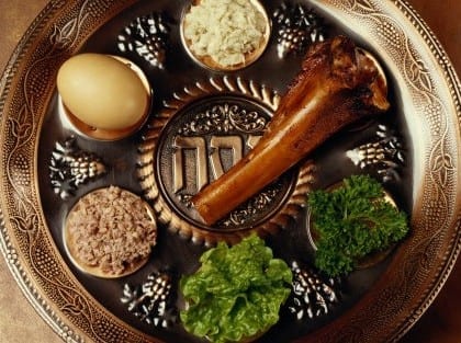 Seder Plate
