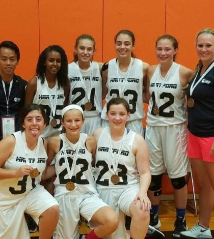 maccabigirlsbasketball