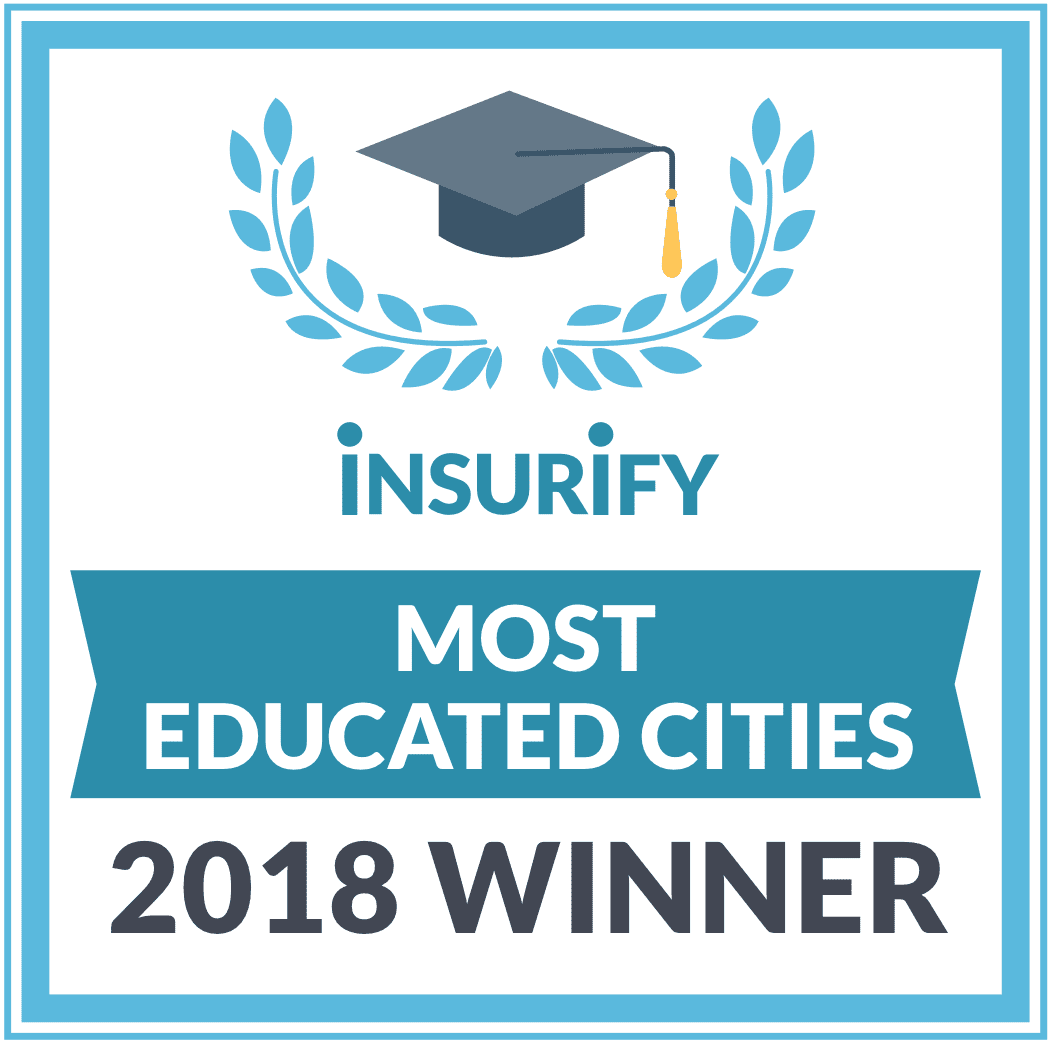 Insurify_educated