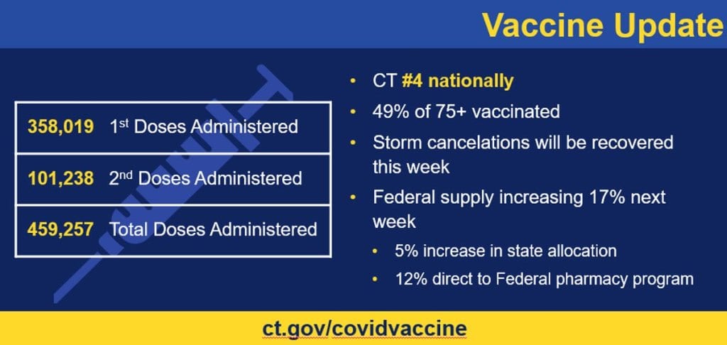 vaccineupdate_1200