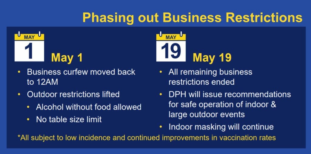 biz_restrictions_1200