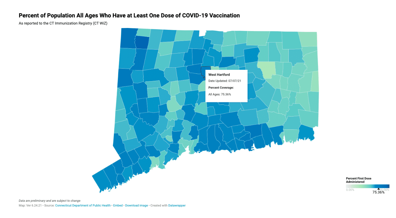 Screen Shot 2021-07-08 at 9.19.53 PM