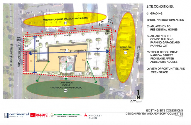 West Hartford Town Council Approves 172Unit Development at 950 Trout